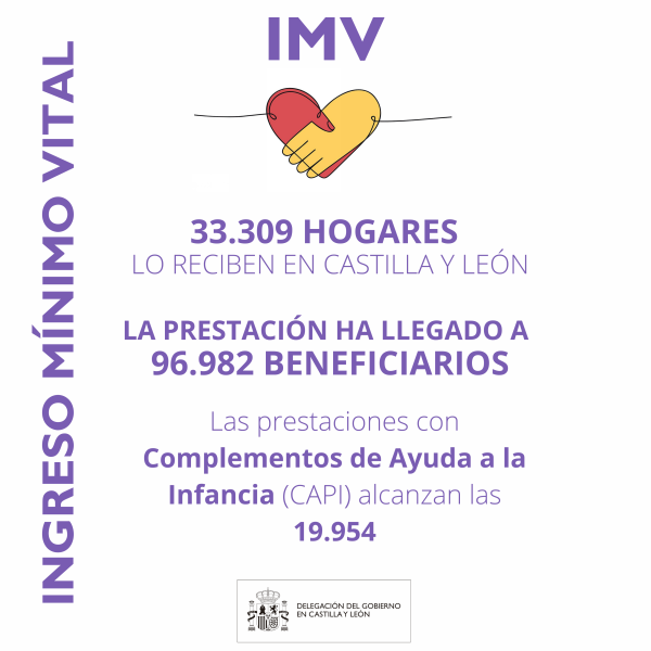 Los hogares beneficiarios del Ingreso Mínimo Vital en Castilla y León superan los 33.000