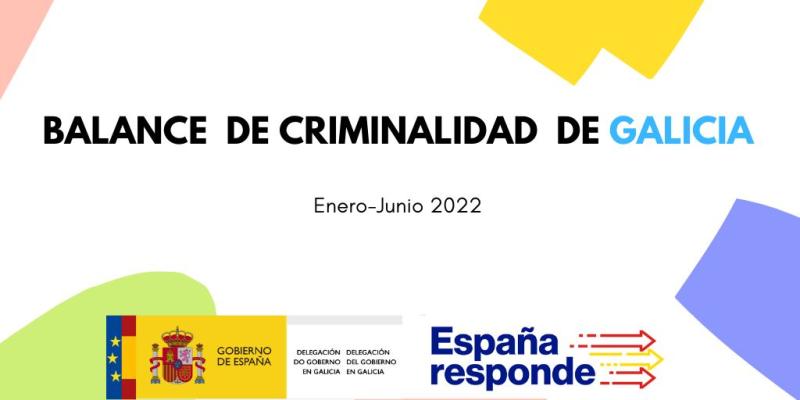 El Balance de Criminalidad indica que hurtos y estafas ya representan más de la mitad de los delitos cometidos en Galicia en este año